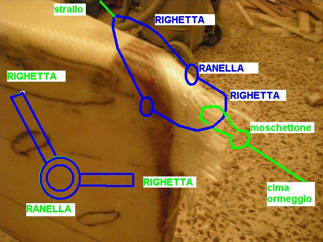 [Immagine: 20091288552_trimarano.jpg]